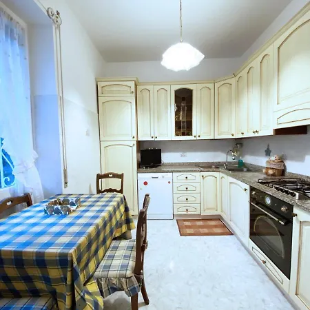 Casa Con Due Giardini Privati Vicino Al Mare E Ariston Sanremo